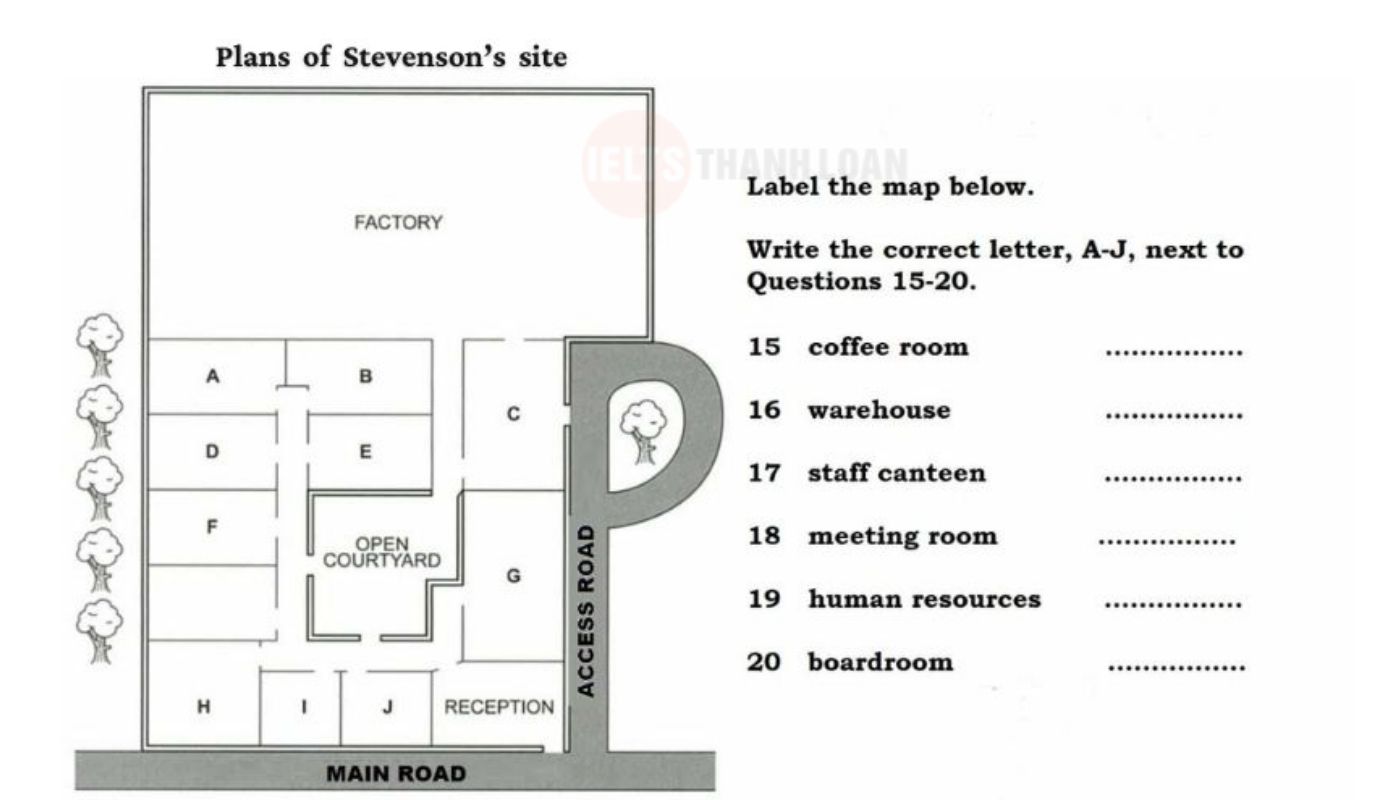 Đề bài dạng Map Labeling trong IELTS