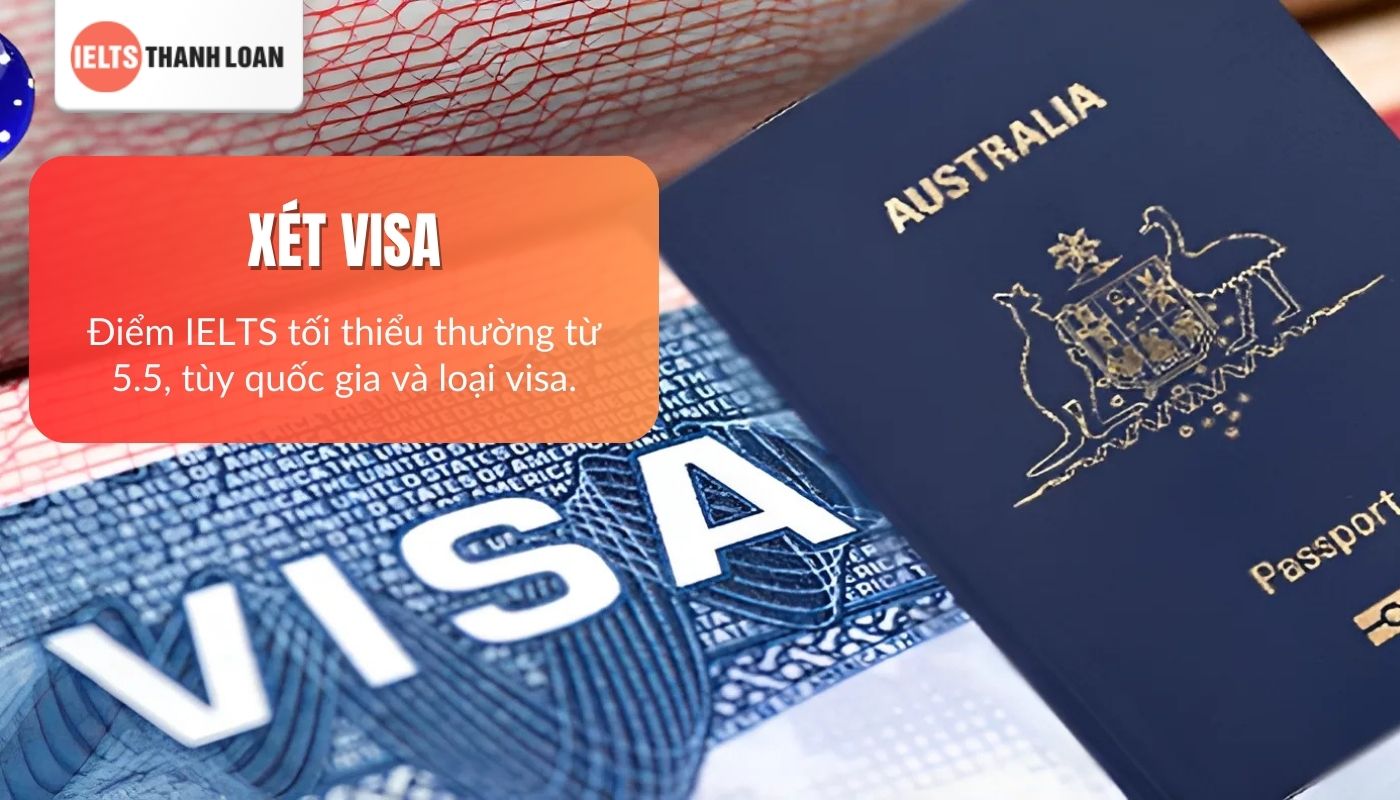 Tìm hiểu cần bao nhiêu điểm IELTS để đi du học và đáp ứng yêu cầu về visa