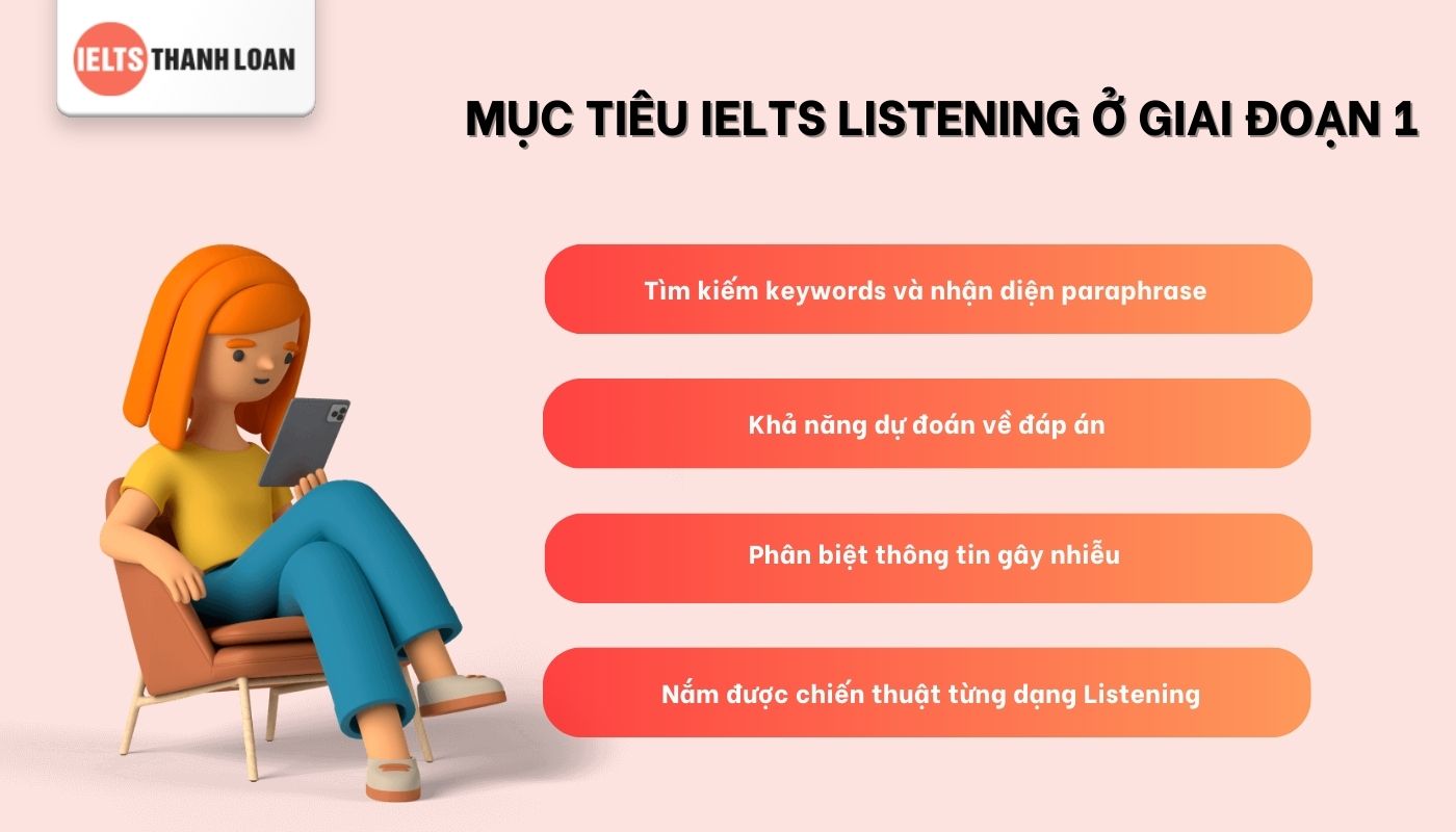 Target IELTS Listening ở giai đoạn 1