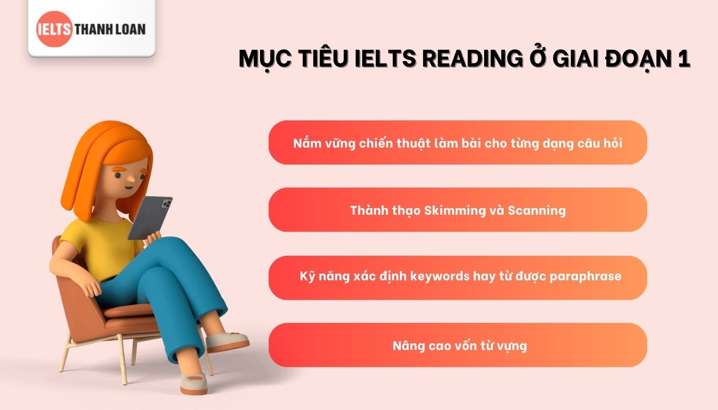 Target IELTS Reading ở giai đoạn 1