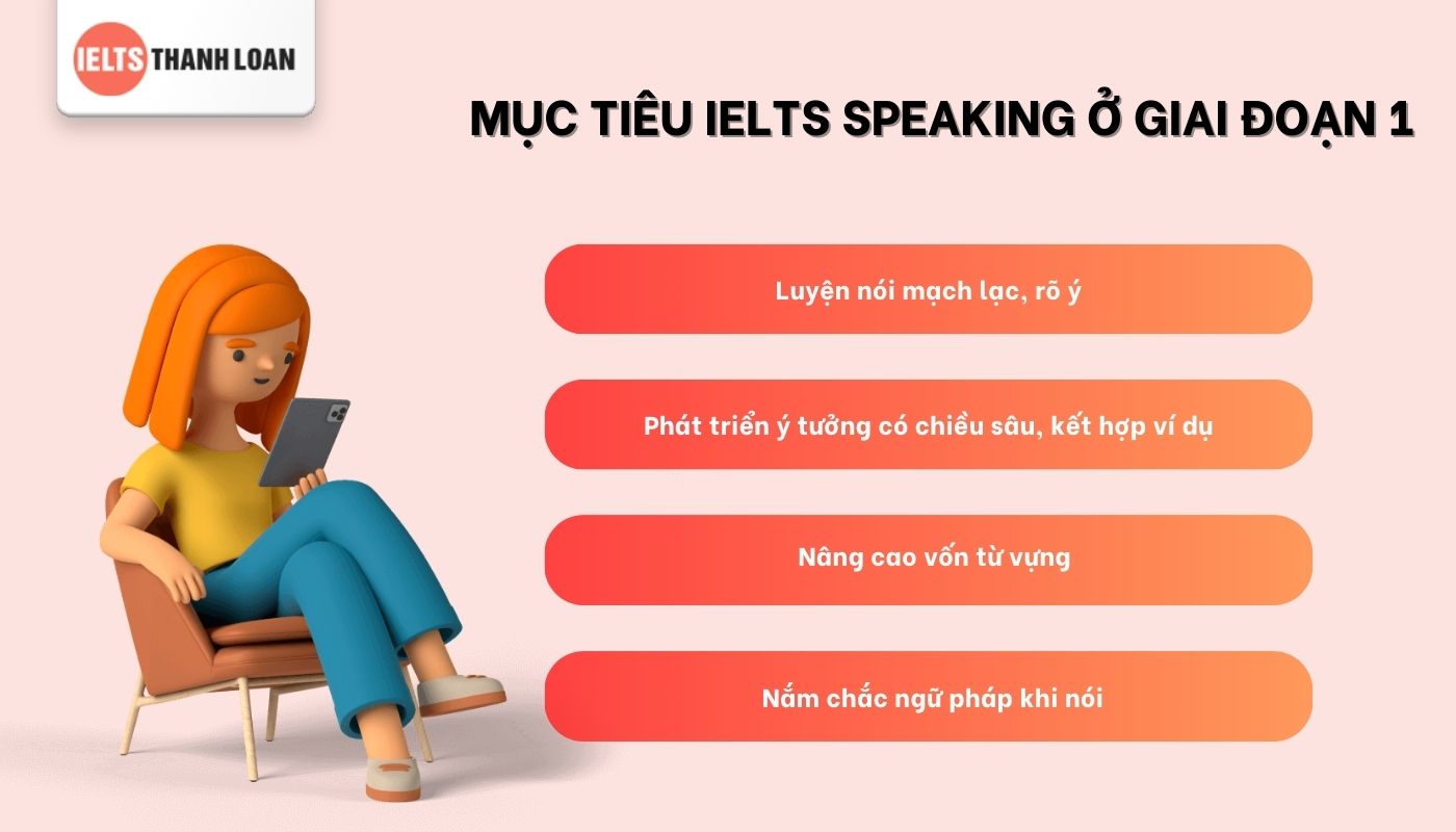 Target IELTS Speaking ở giai đoạn 1