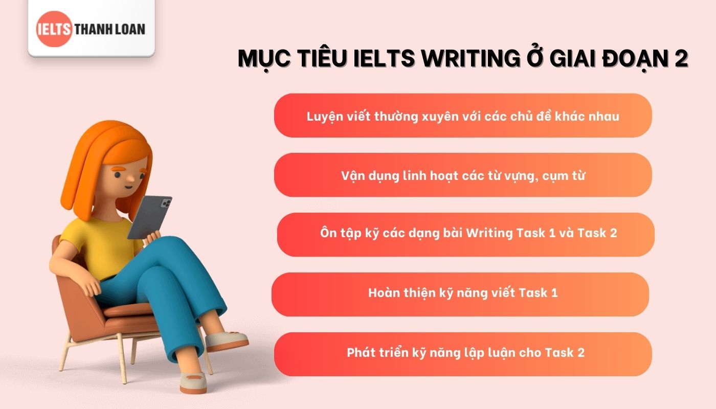 Target IELTS Writing ở giai đoạn 2