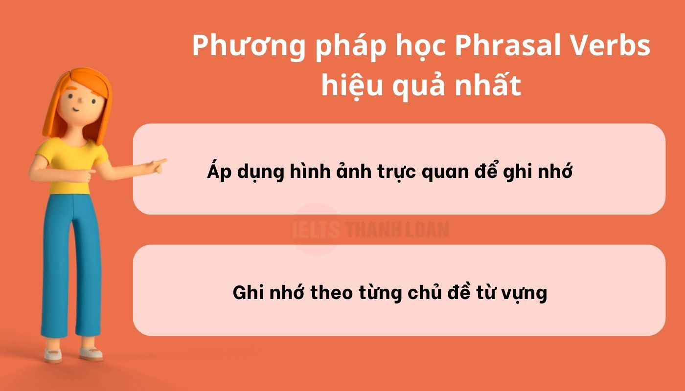 Cách học Phrasal Verbs là gì? Bí quyết ghi nhớ dễ dàng và sử dụng linh hoạt