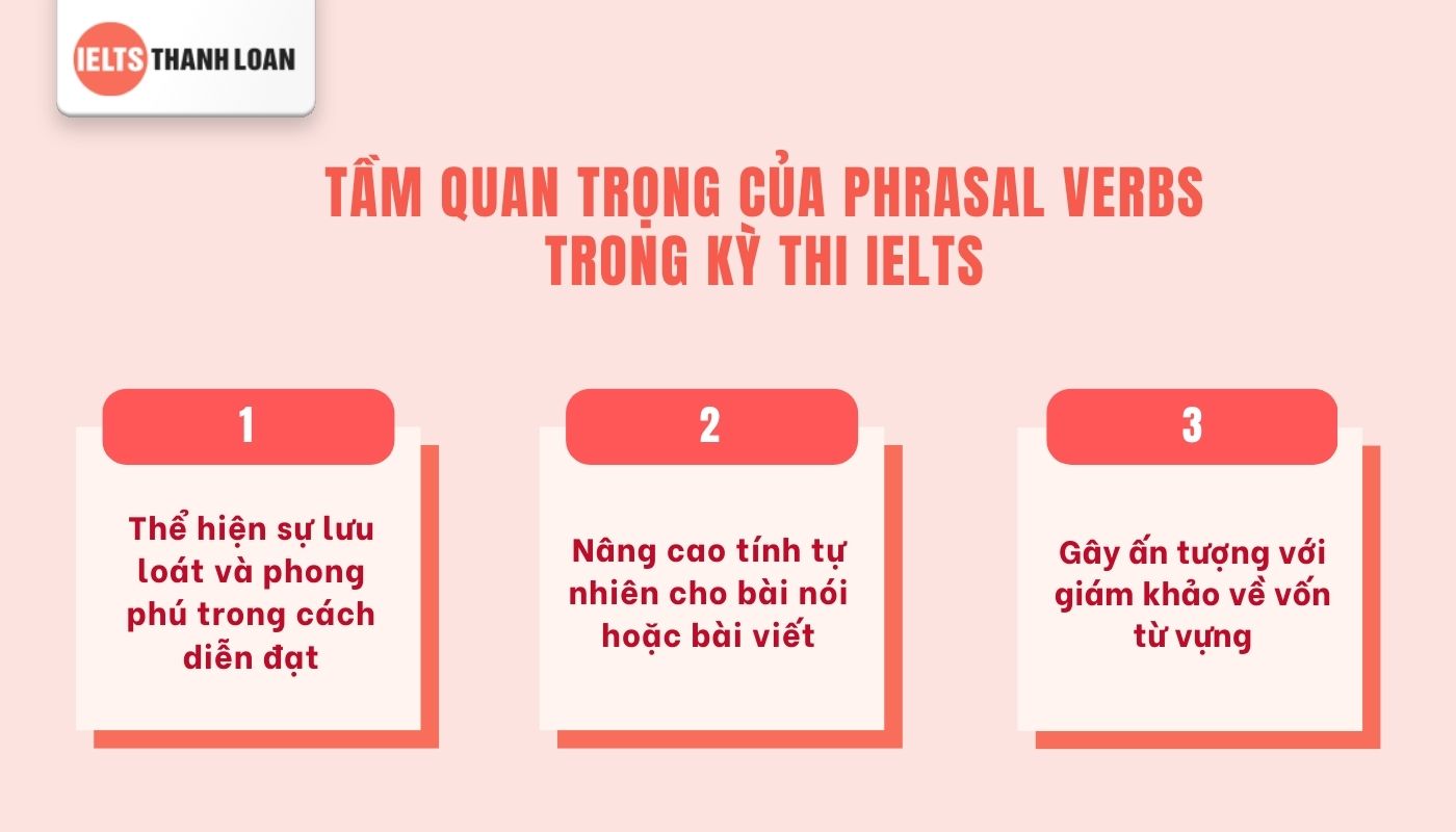 Ngoài idioms, Phrasal Verbs chính là chìa khóa nâng band điểm IELTS