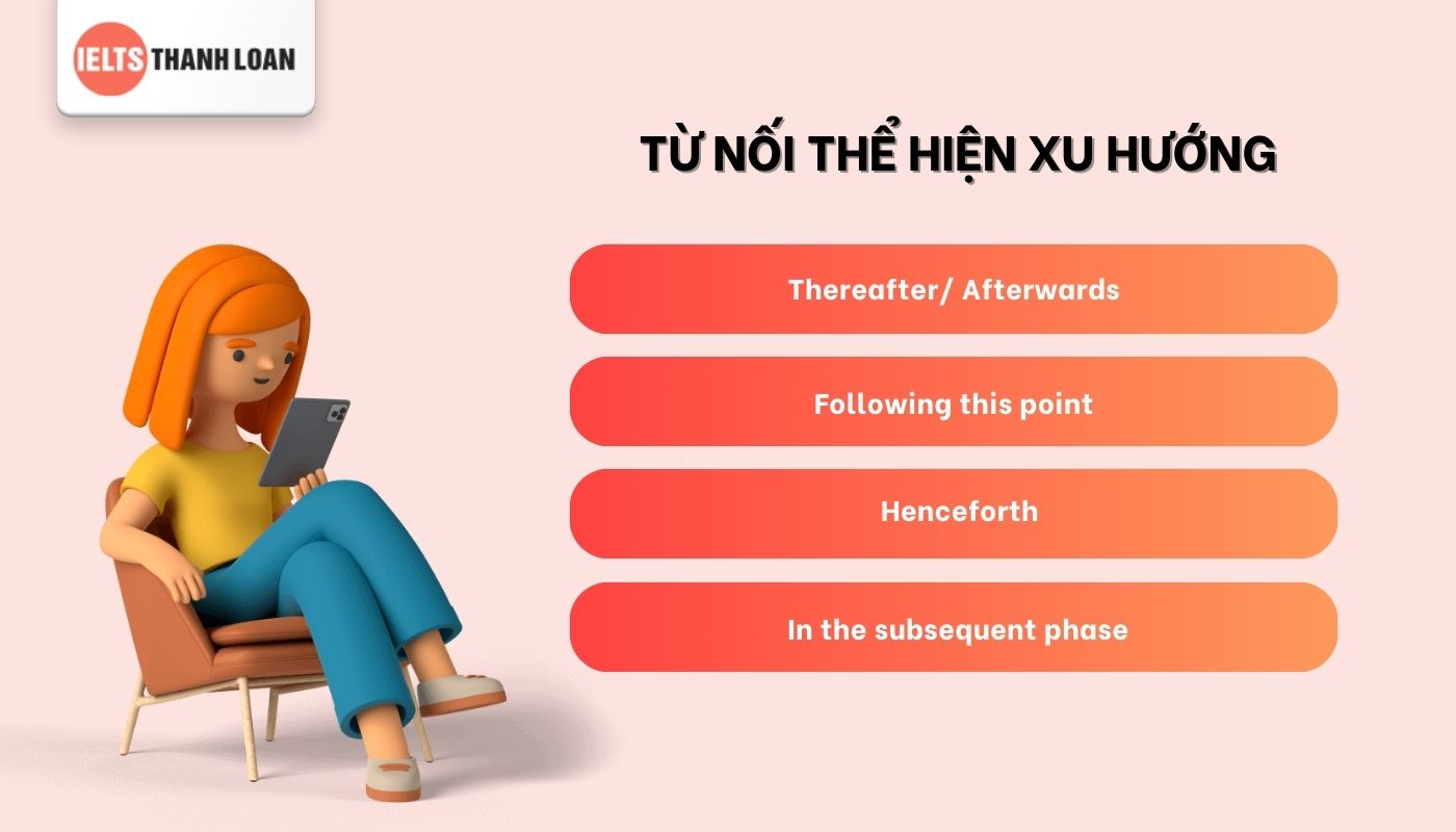 linking words for ielts thể hiện xu hướng