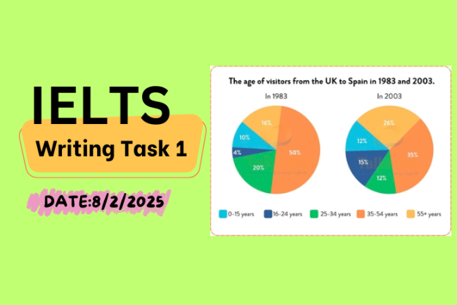 Giải đề IELTS Writing Task 1 ngày 8/2/2025 – Pie charts