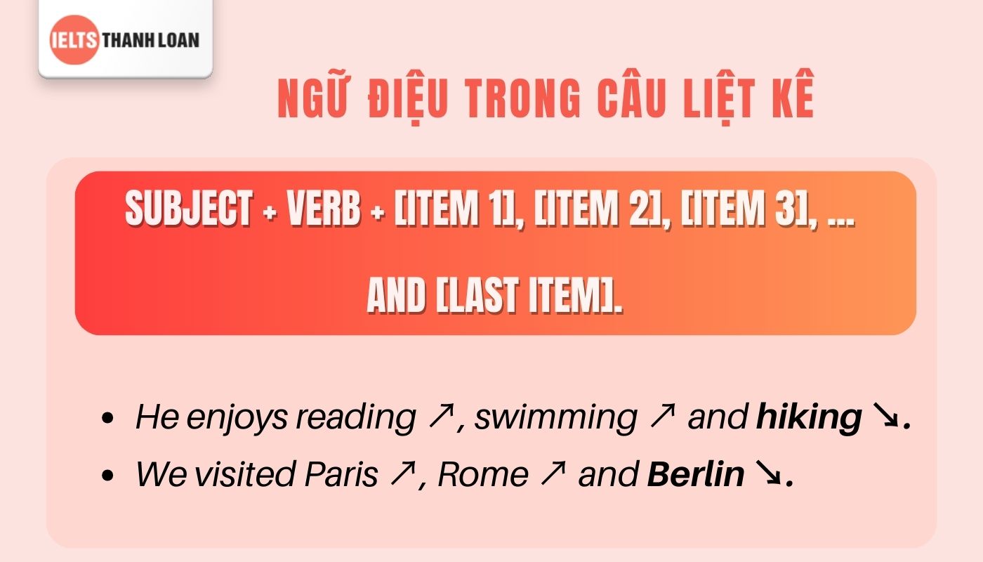 Intonation trong câu liệt kê