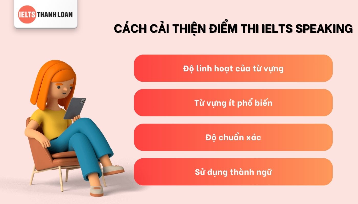 Cải thiện điểm thi IELTS Speaking