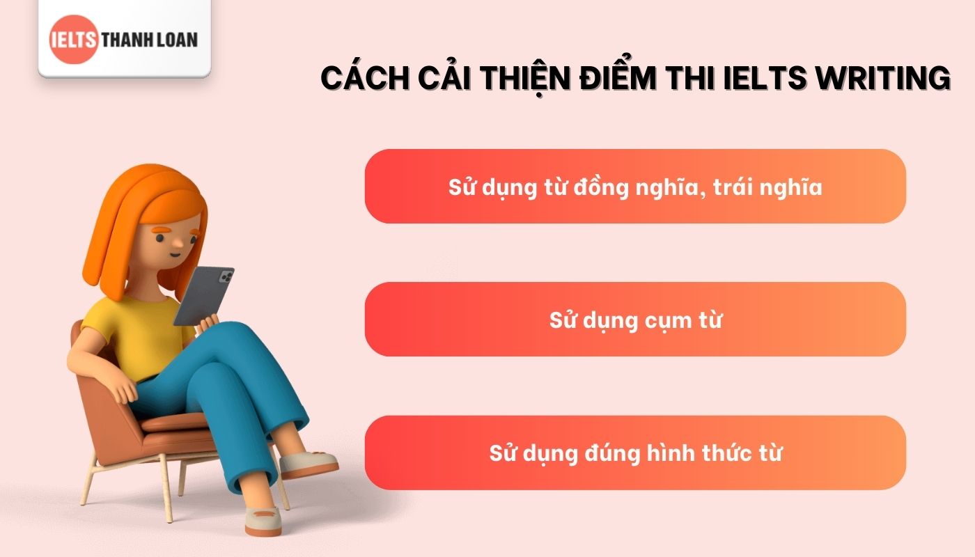 Cách cải thiện band điểm IELTS Writing