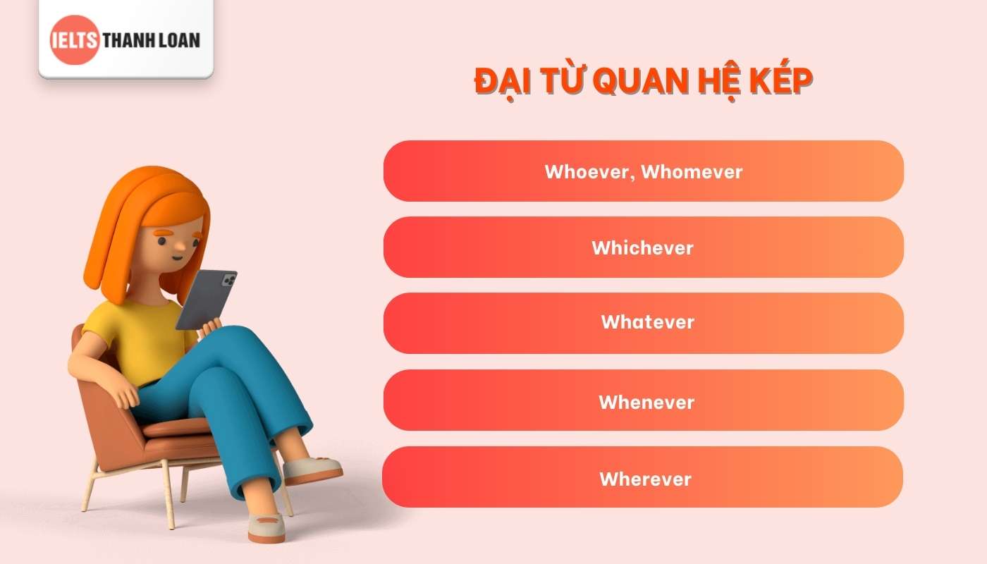 Đại từ quan hệ kép trong mệnh đề quan hệ