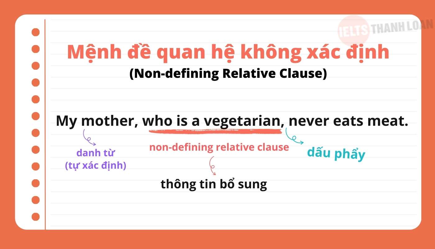 Mệnh đề quan hệ không xác định