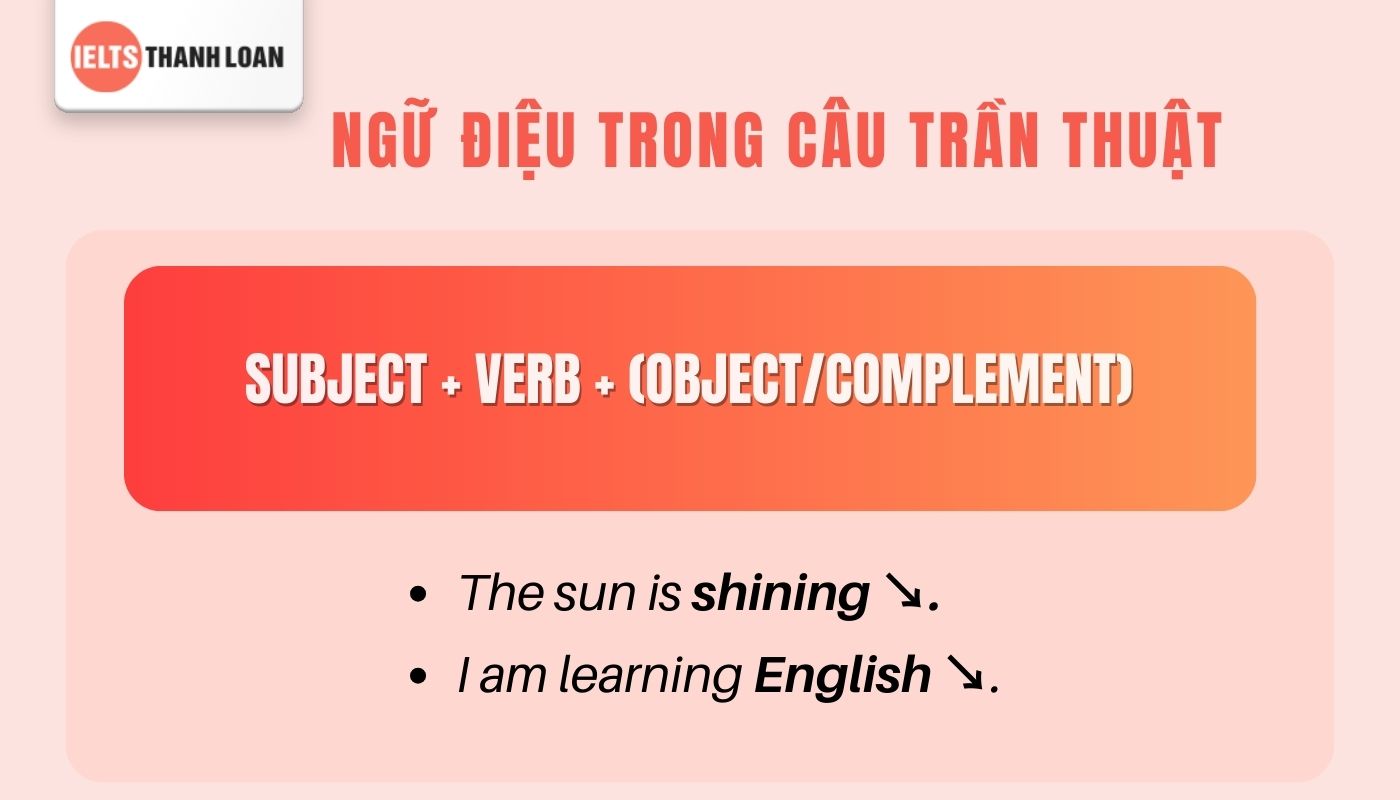 Intonation trong câu trần thuật