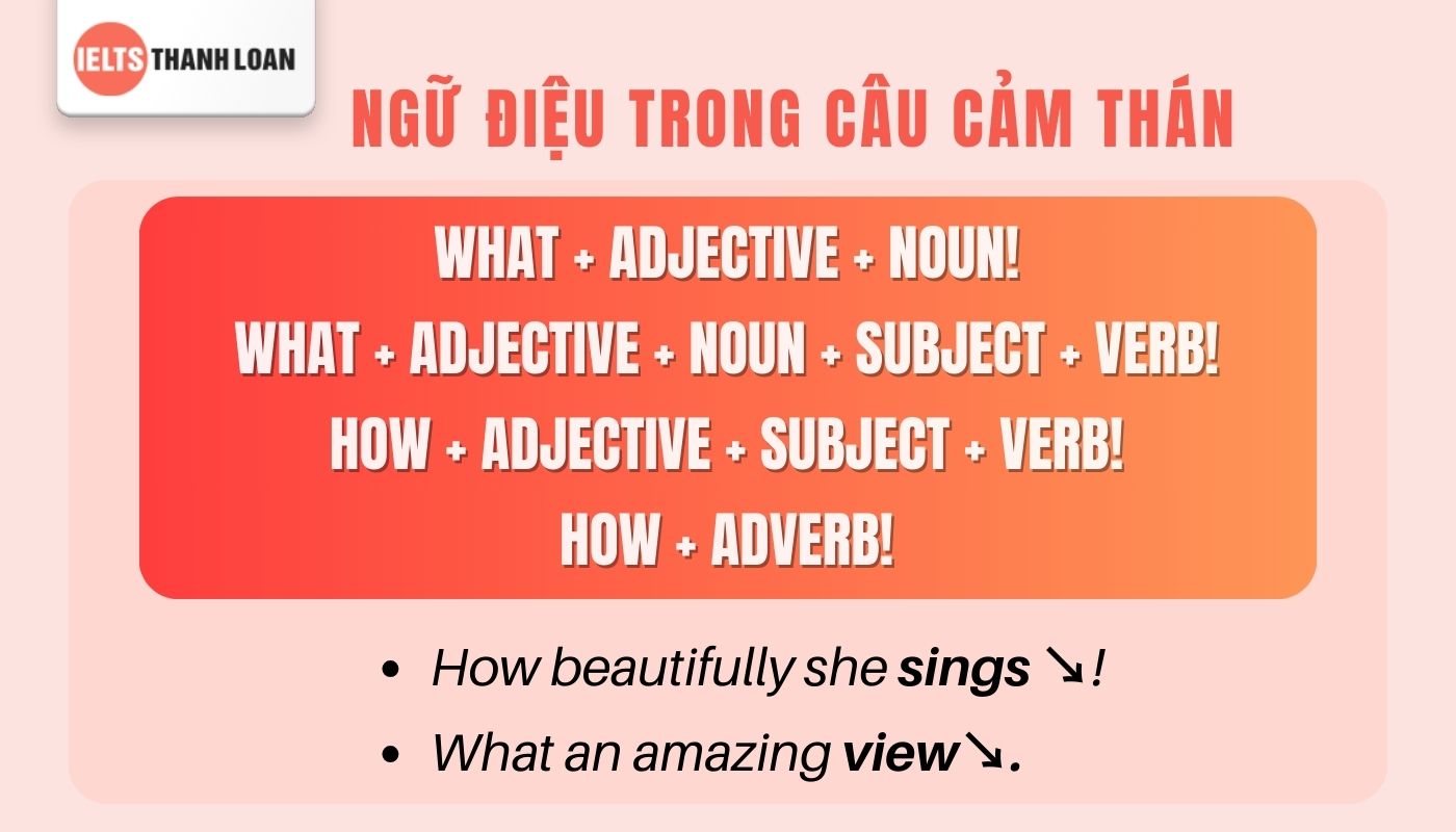 Intonation đối với Exclamations (câu cảm thán)