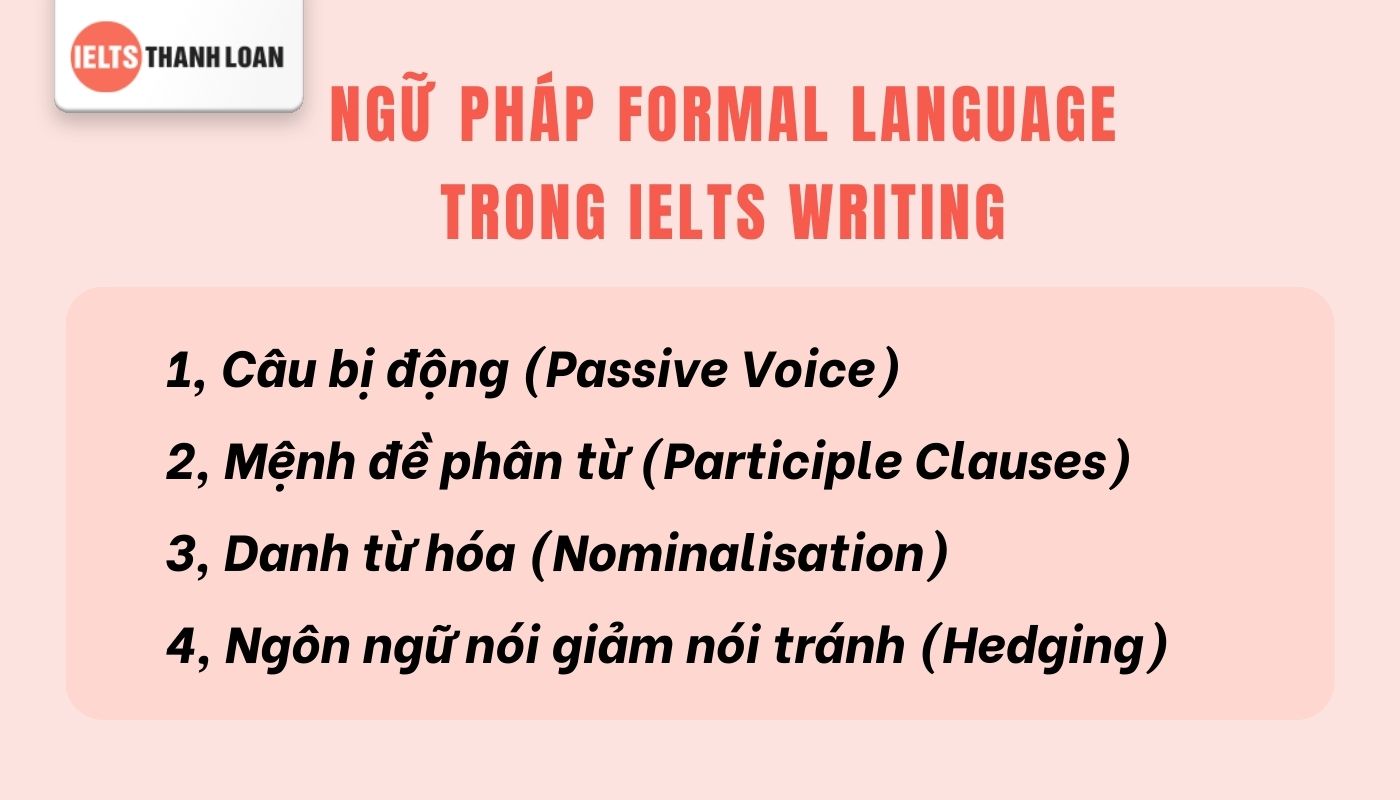 Ngữ pháp Formal Language thường dùng