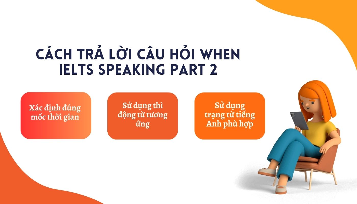 Hướng dẫn cách trả lời Speaking Part 2 cho câu hỏi When (Khi nào?)