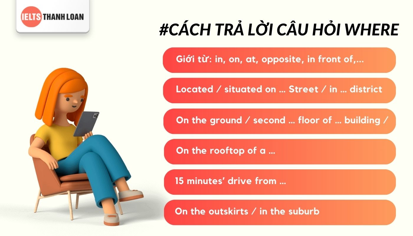 Gợi ý hướng trả lời Speaking Part 2 cho câu hỏi Where (Ở đâu?)