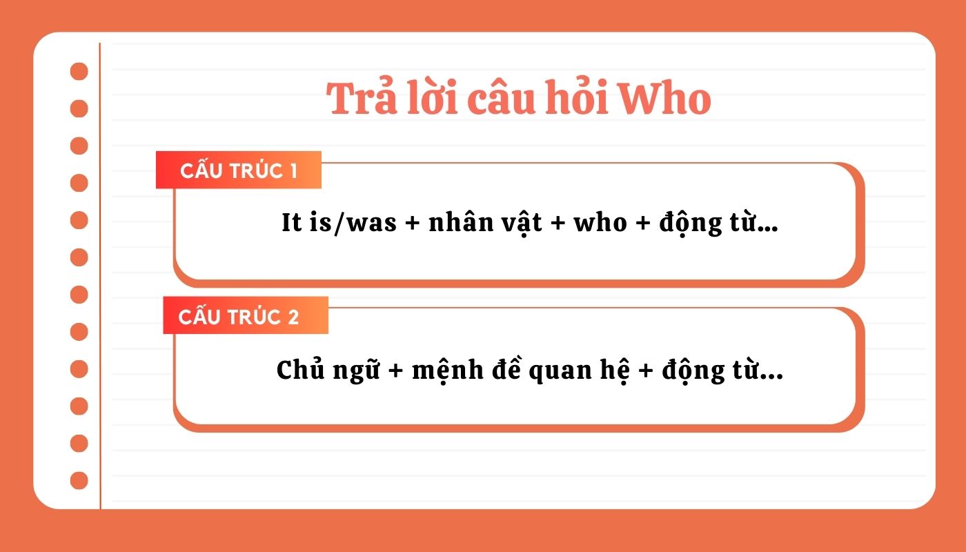 2 cấu trúc thường dùng để trả lời cho câu hỏi Who trong IELTS Speaking Part 2
