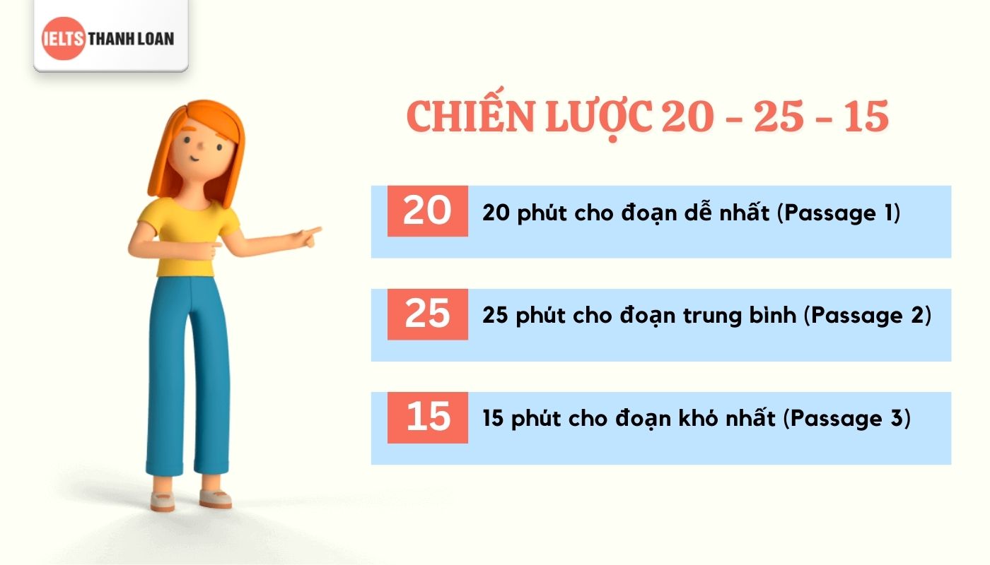 Cách chia thời gian làm Reading IELTS theo chiến lược 20 - 25- 15