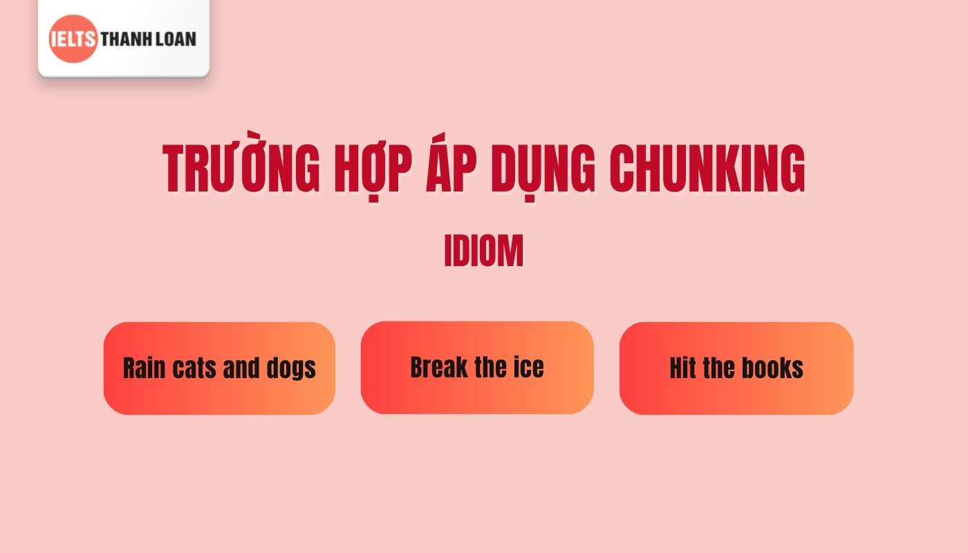 Kết hợp kỹ thuật chunking với thành ngữ (Idiom)