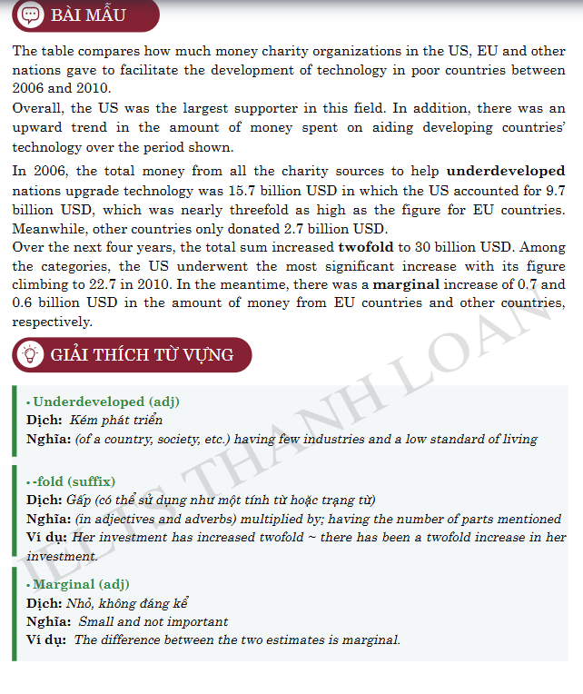 Image #1 from Nguyễn