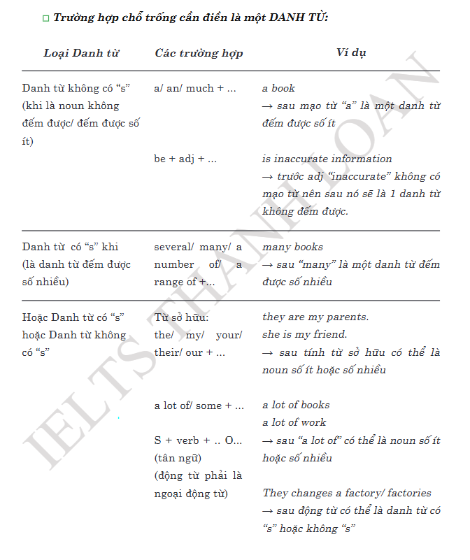 Image #2 from Nguyễn H.