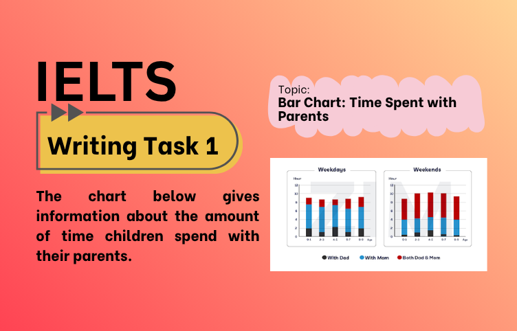 IELTS Writing Task 1 – Time Spent with Parents: Bar chart (Bài Mẫu Band 8)