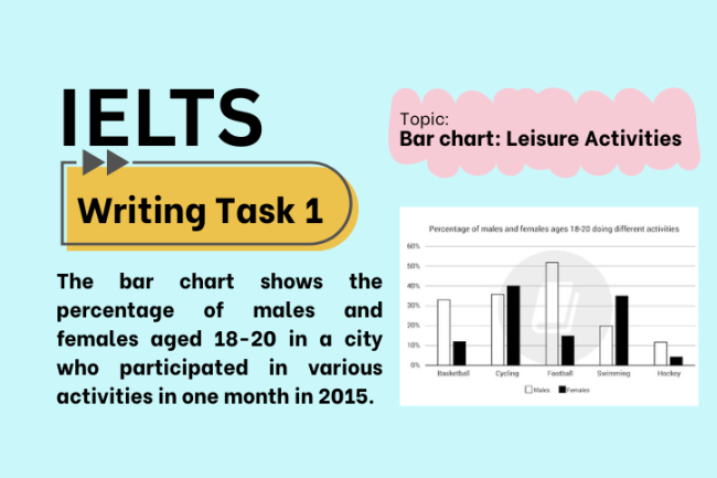 IELTS Writing Task 1 – Bar chart: Leisure Activities (Bài Mẫu Band 8)